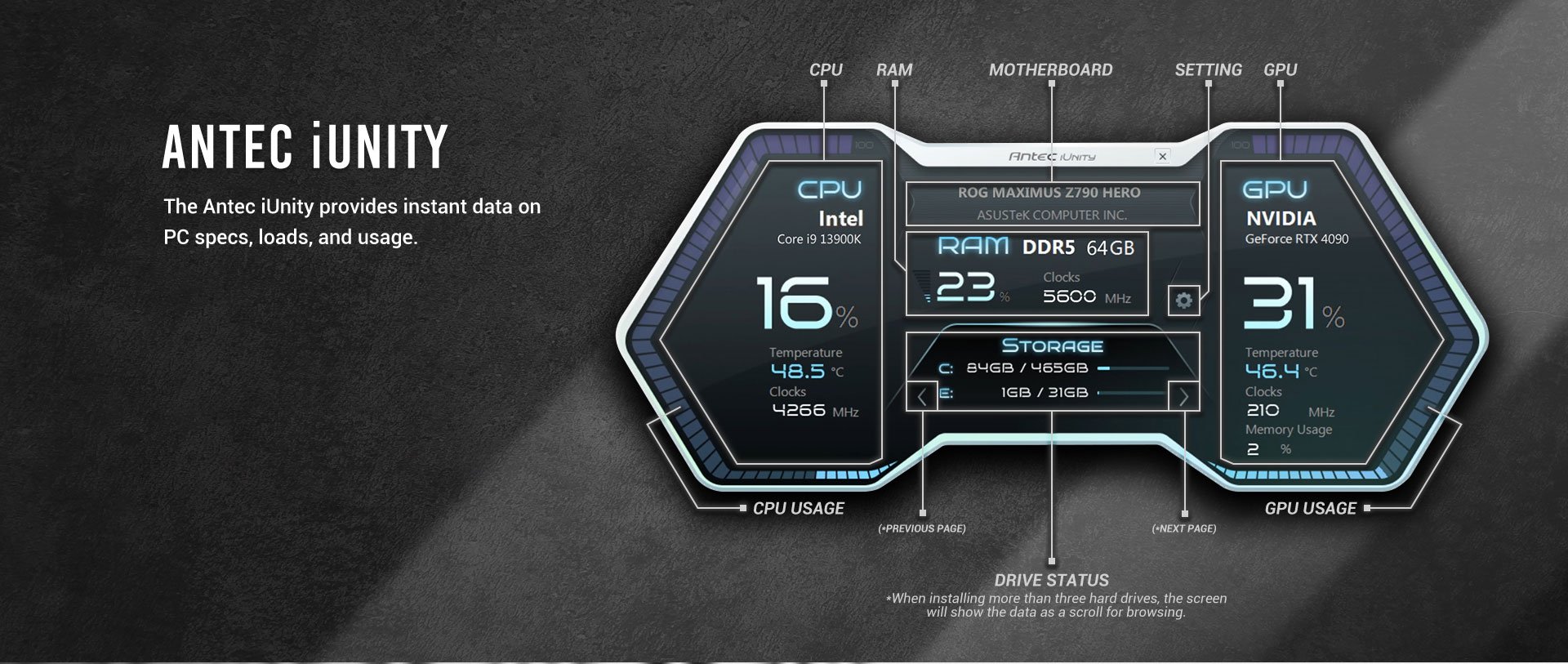 Antec Performance Ft White Rtx Series Gpu Support Temp Display X Storm T Pwm Fans